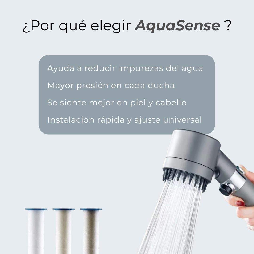 AquaSense  Sistema de Ducha Premium
