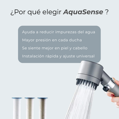 AquaSense  Sistema de Ducha Premium