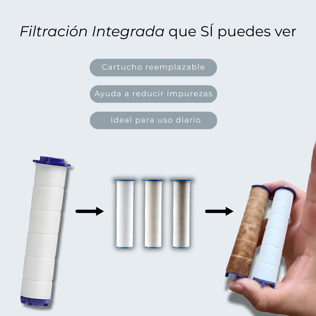 AquaSense  Sistema de Ducha Premium